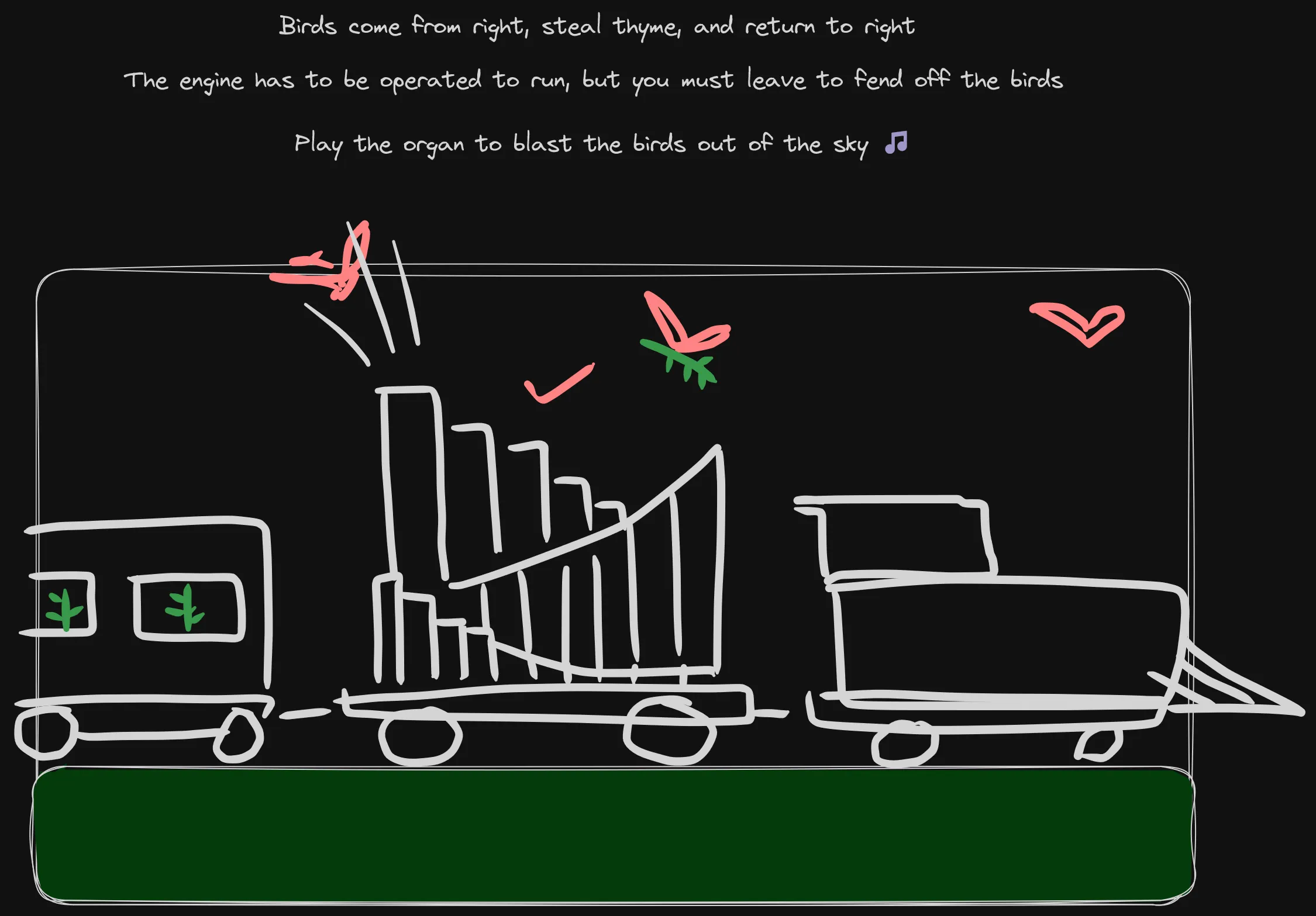 The sketch that inspired the gameplay