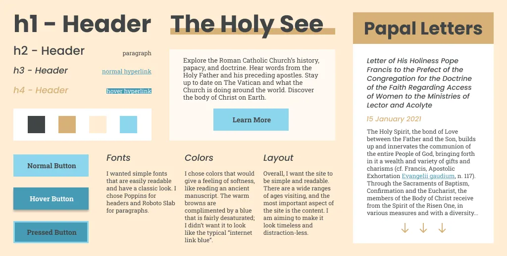 Style tile for a website redesign