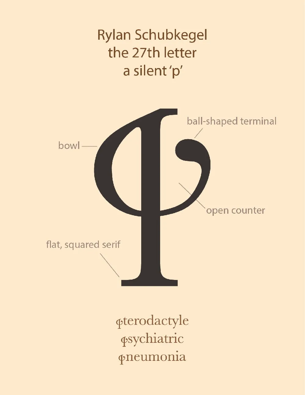 Twenty Seventh Letter graphic
