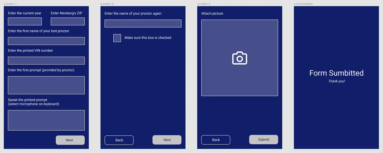 Wireframe of user interface