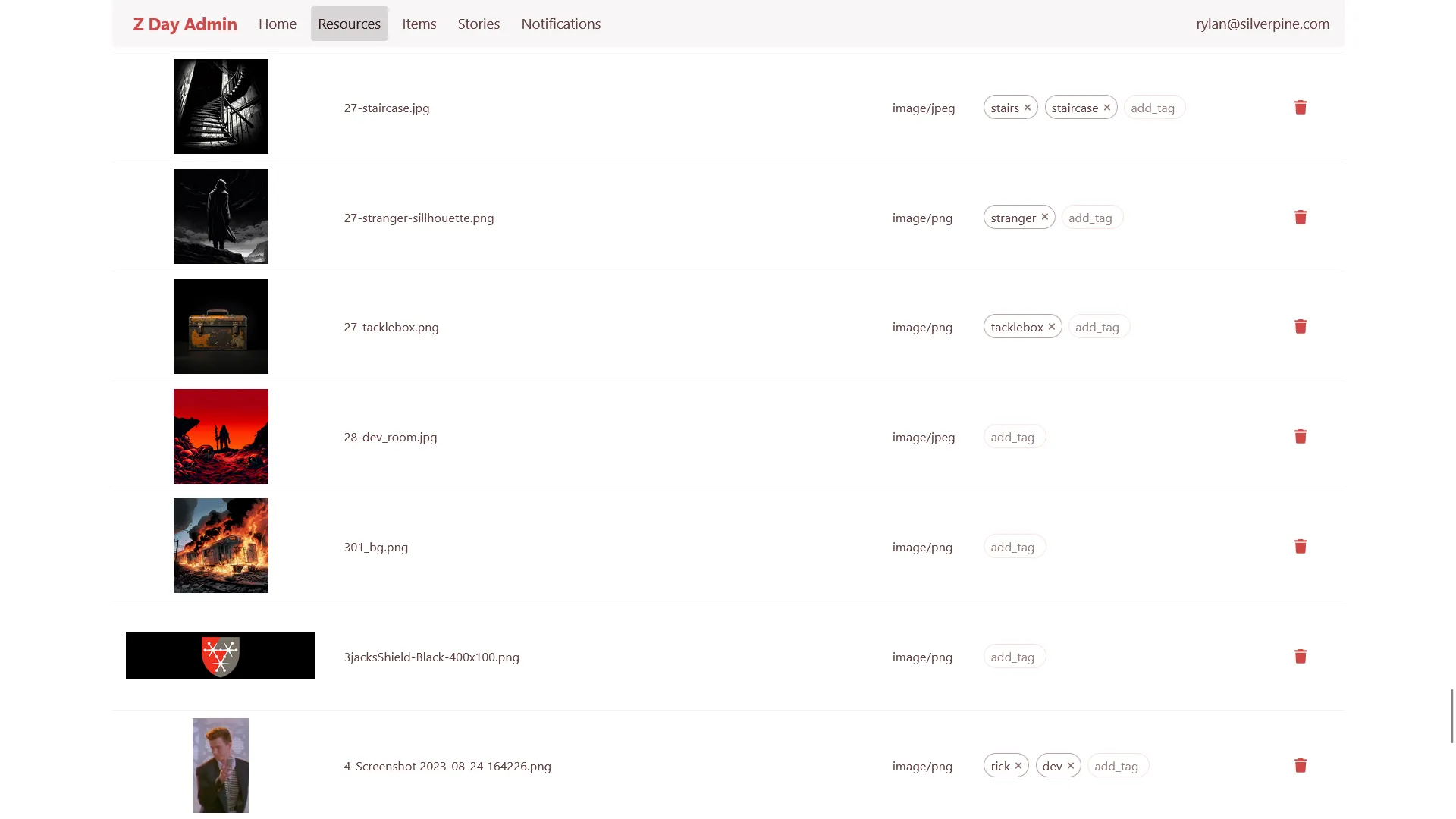 Resource management page