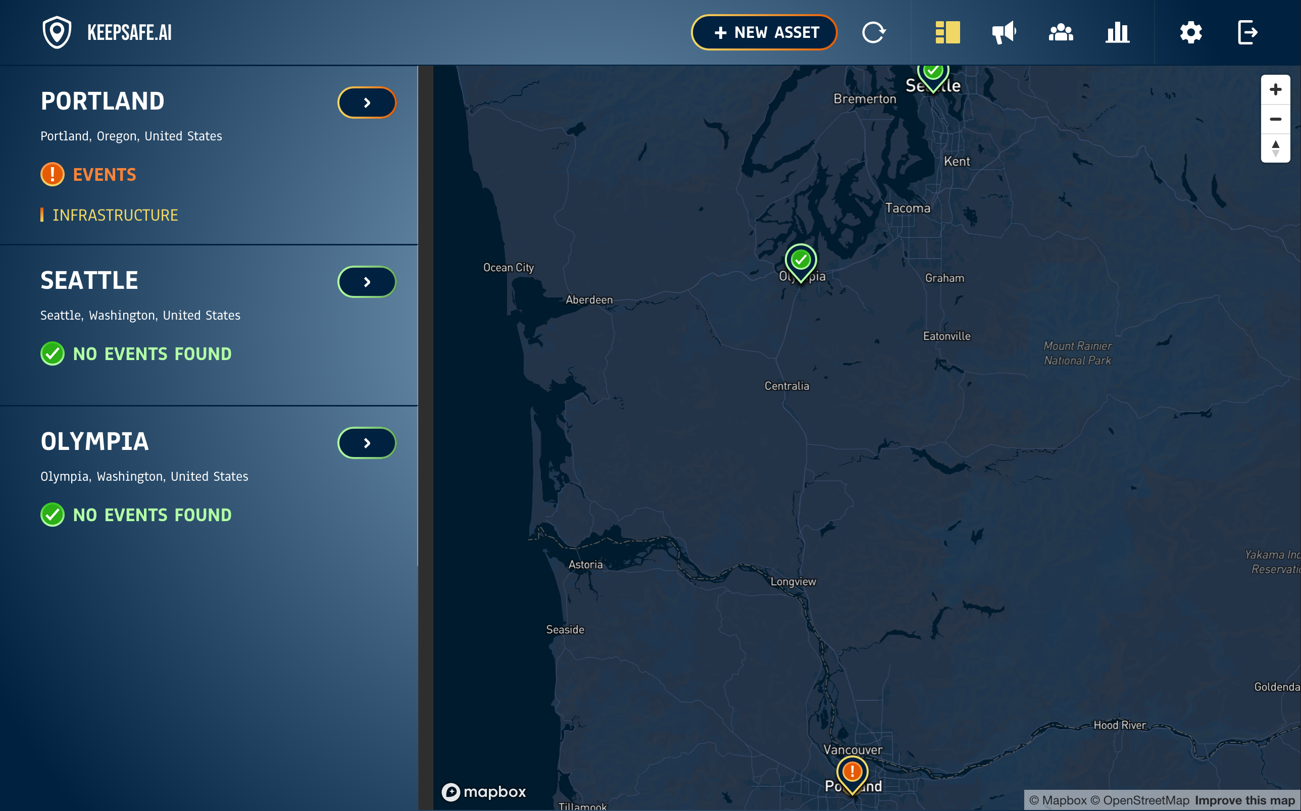 KeepSafe.ai dashboard